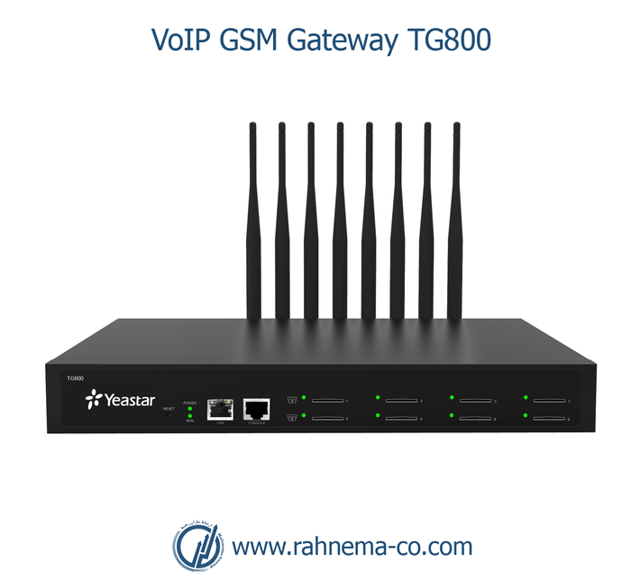 VoIP GSM Gateway TG800