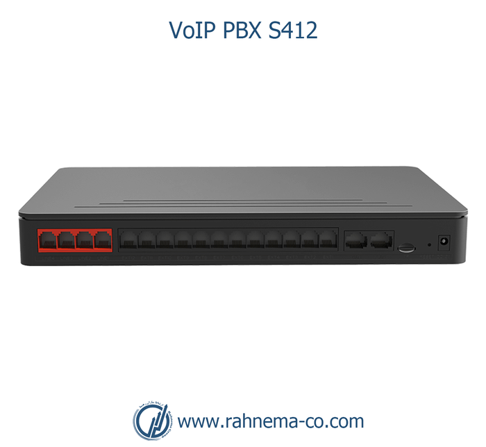VoIP PBX S412
