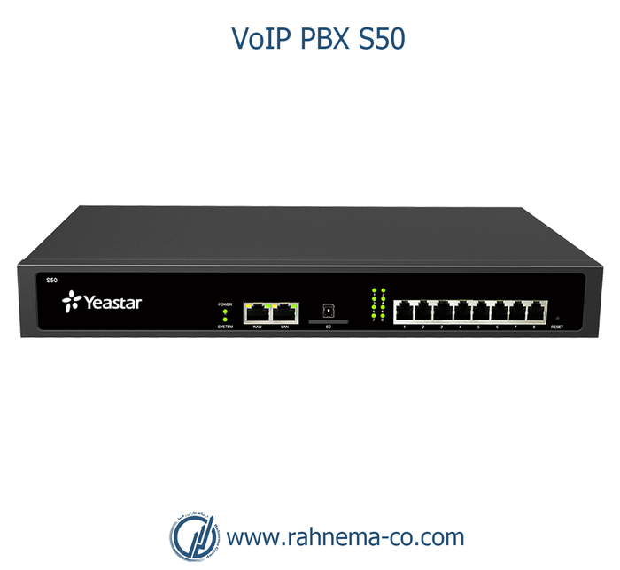 VoIP PBX S50